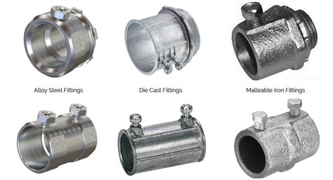 die cast vs steel fittings